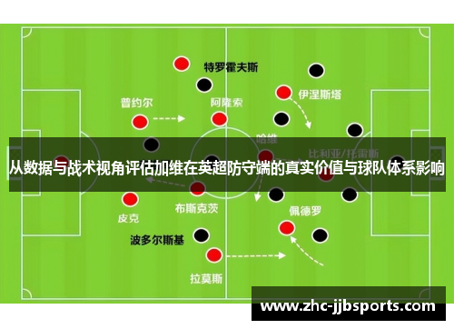 从数据与战术视角评估加维在英超防守端的真实价值与球队体系影响 从数据与战术视角评估加维在英超防守端的真实价值与球队体系影响